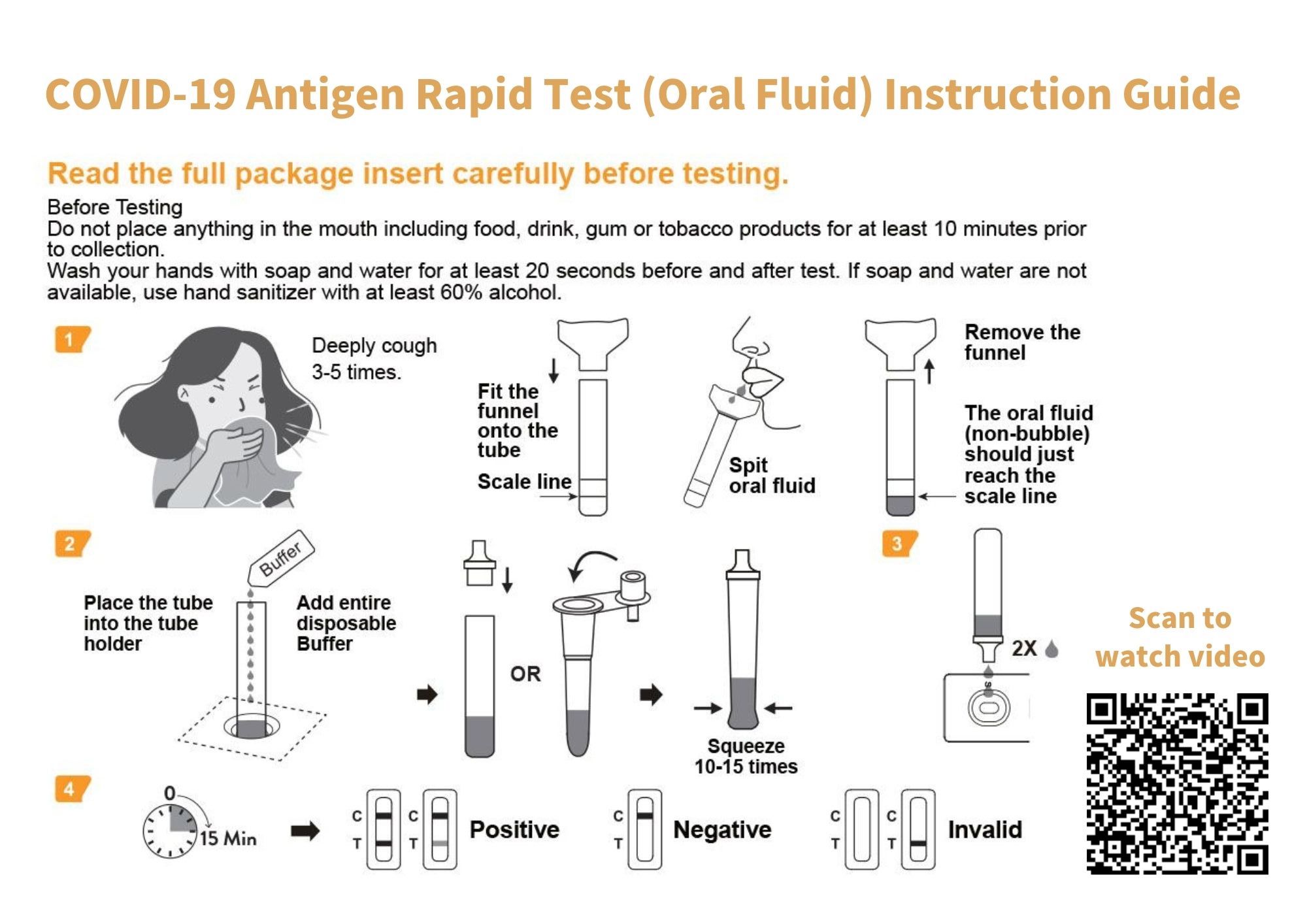 COVID-19 Antigen Rapid Test (Oral Fluid) Insyruction GUide